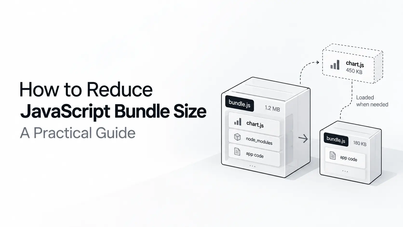 How to Reduce JavaScript Bundle Size: A Practical Guide