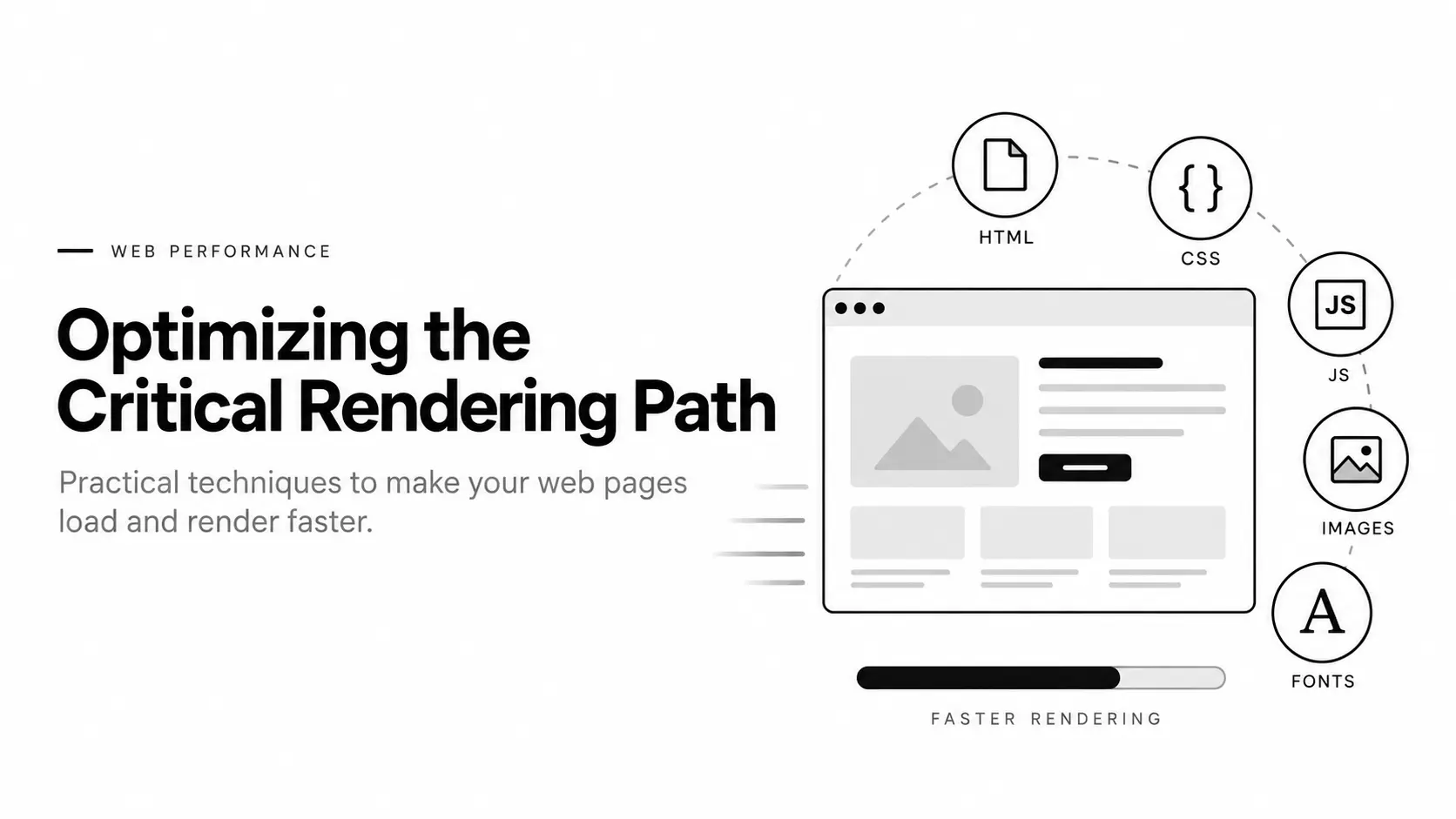 Optimizing the Critical Rendering Path