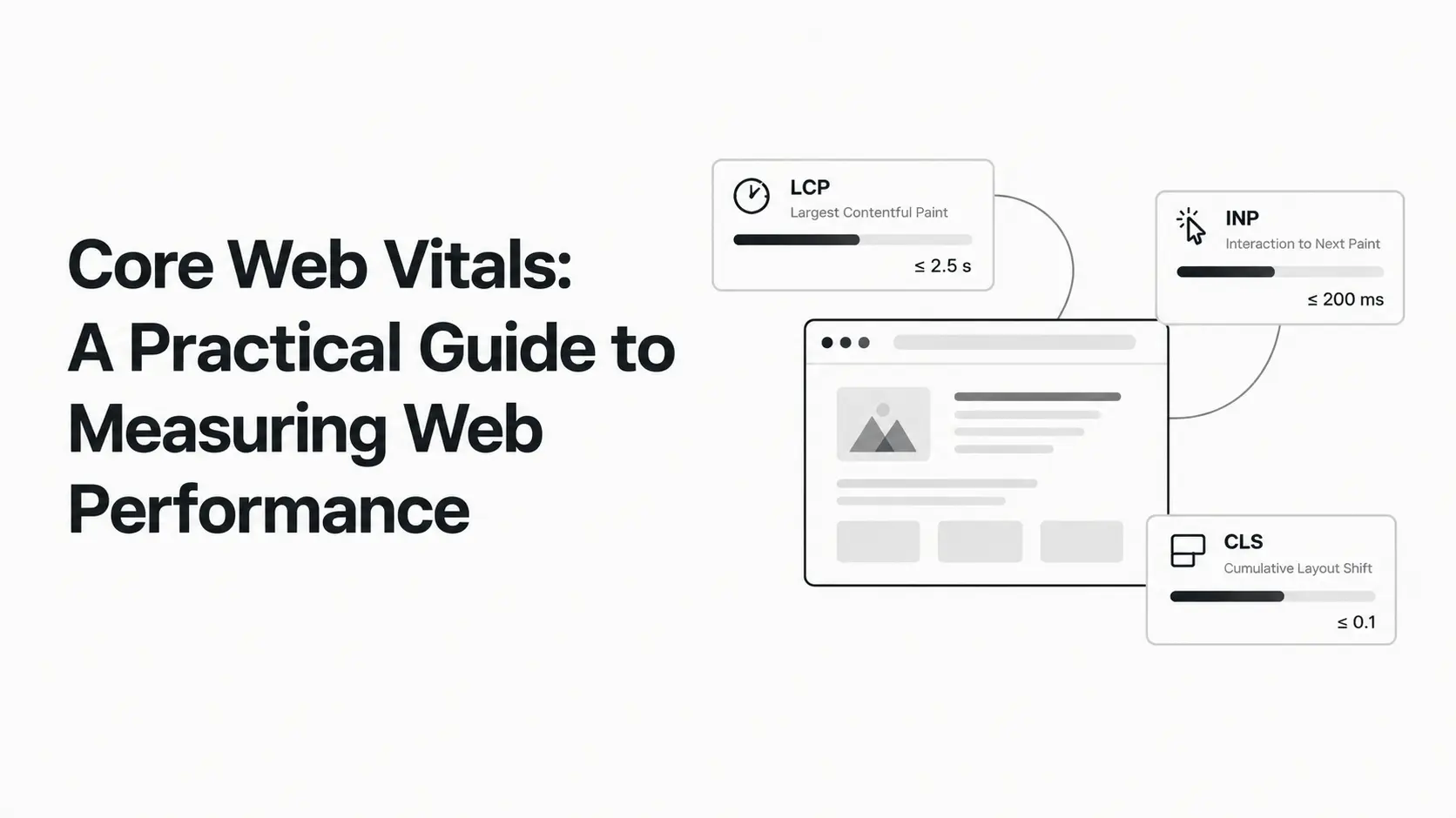 Core Web Vitals: A Practical Guide to Measuring Web Performance