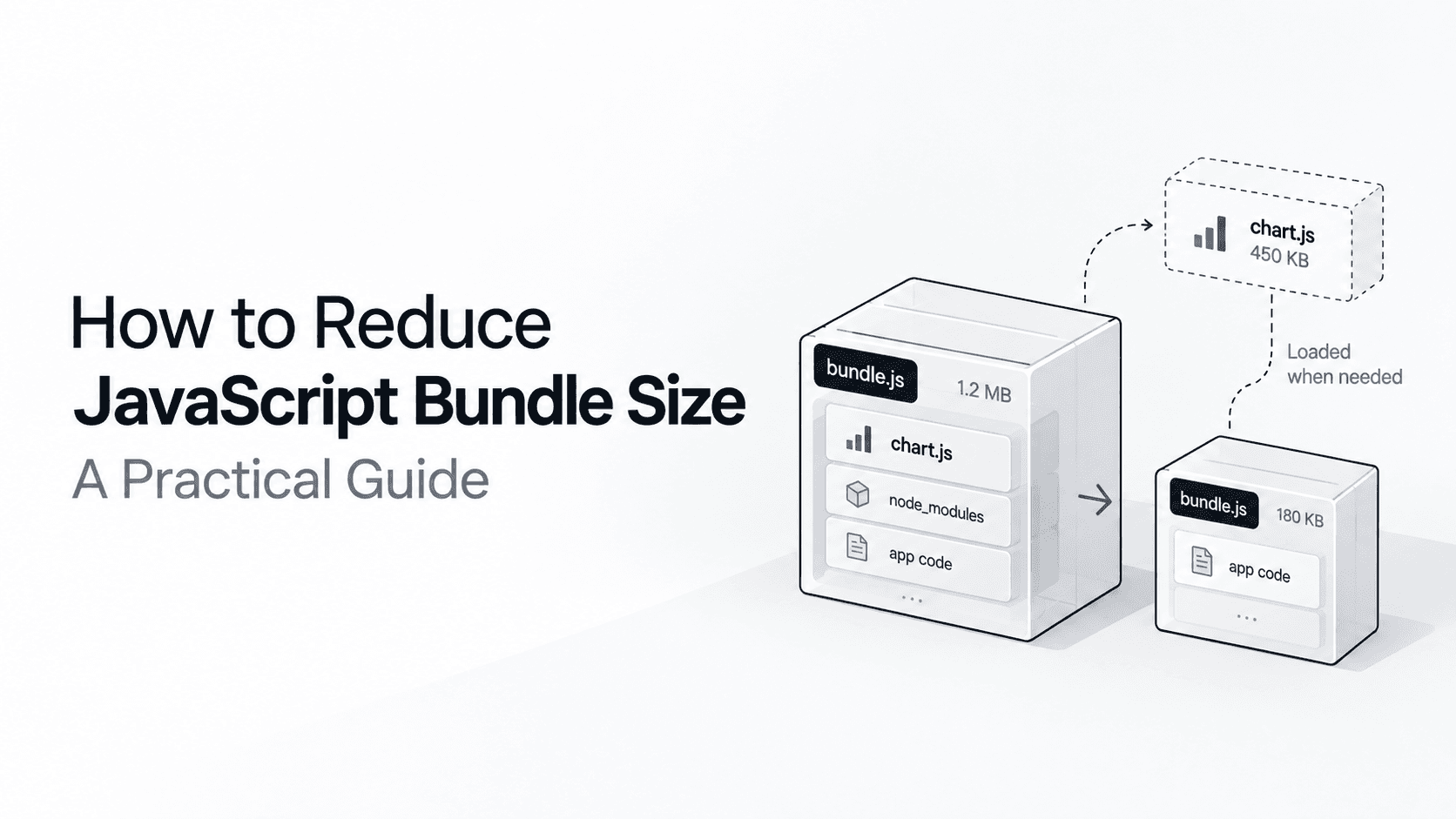 How to Reduce JavaScript Bundle Size: A Practical Guide